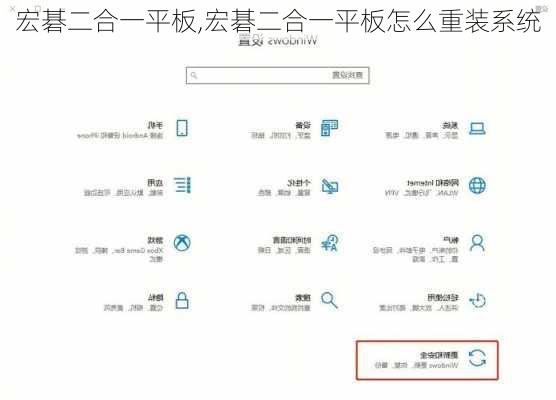 宏碁二合一平板,宏碁二合一平板怎么重装系统