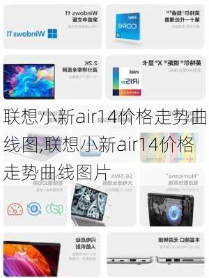 联想小新air14价格走势曲线图,联想小新air14价格走势曲线图片