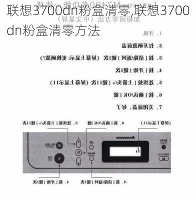 联想3700dn粉盒清零,联想3700dn粉盒清零方法