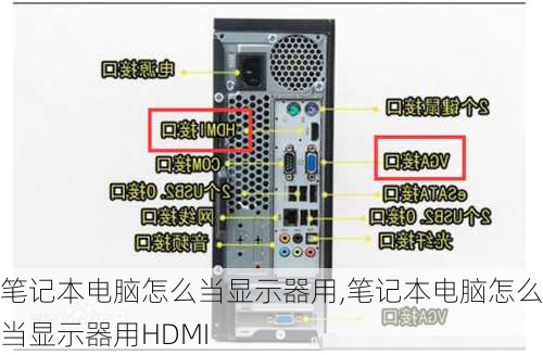 笔记本电脑怎么当显示器用,笔记本电脑怎么当显示器用HDMI