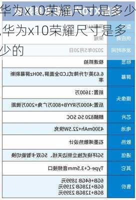 华为x10荣耀尺寸是多少,华为x10荣耀尺寸是多少的