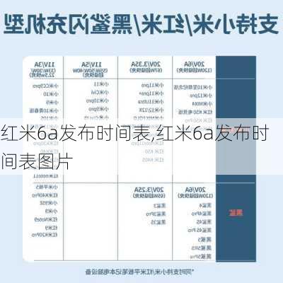 红米6a发布时间表,红米6a发布时间表图片