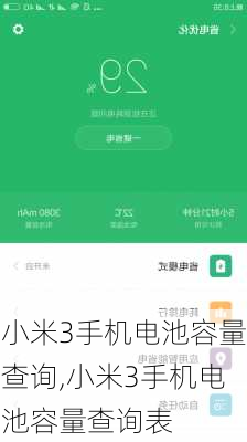 小米3手机电池容量查询,小米3手机电池容量查询表