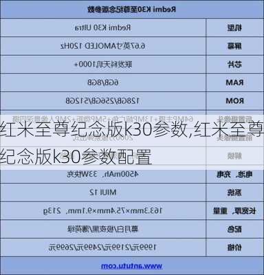 红米至尊纪念版k30参数,红米至尊纪念版k30参数配置