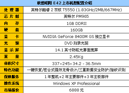 联想e420笔记本配置及价格,联想e420笔记本配置及价格表