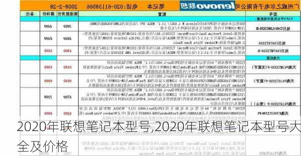 2020年联想笔记本型号,2020年联想笔记本型号大全及价格