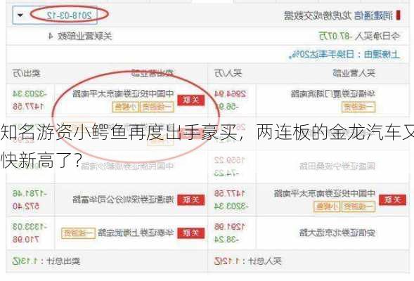 知名游资小鳄鱼再度出手豪买，两连板的金龙汽车又快新高了？