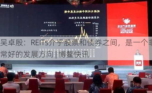 吴卓殷：REITs介乎股票和债券之间，是一个非常好的发展方向 | 博鳌快讯