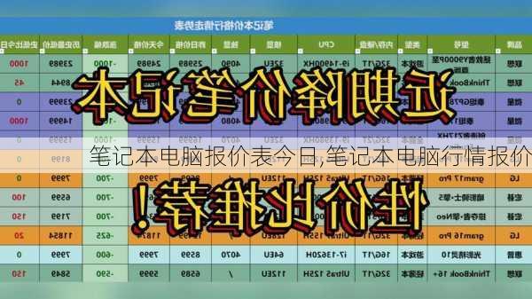 笔记本电脑报价表今日,笔记本电脑行情报价