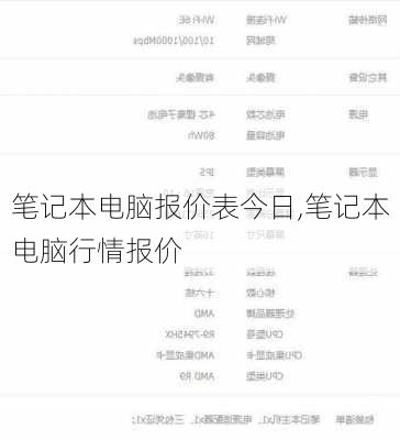 笔记本电脑报价表今日,笔记本电脑行情报价