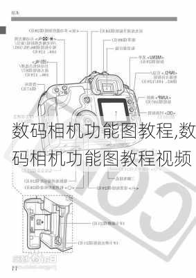 数码相机功能图教程,数码相机功能图教程视频