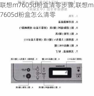 联想m7605d粉盒清零步骤,联想m7605d粉盒怎么清零