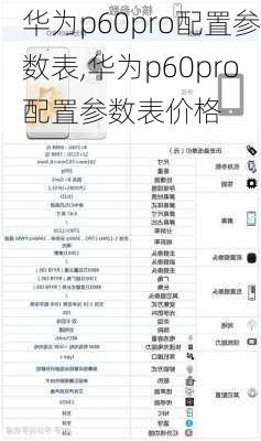 华为p60pro配置参数表,华为p60pro配置参数表价格
