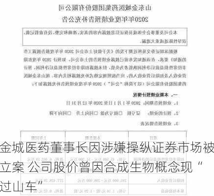 金城医药董事长因涉嫌操纵证券市场被立案 公司股价曾因合成生物概念现“过山车”