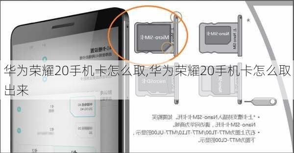 华为荣耀20手机卡怎么取,华为荣耀20手机卡怎么取出来