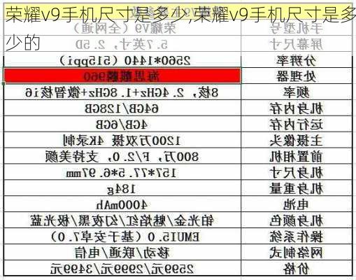 荣耀v9手机尺寸是多少,荣耀v9手机尺寸是多少的