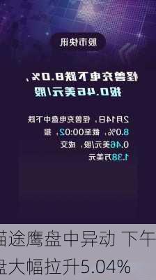 猫途鹰盘中异动 下午盘大幅拉升5.04%