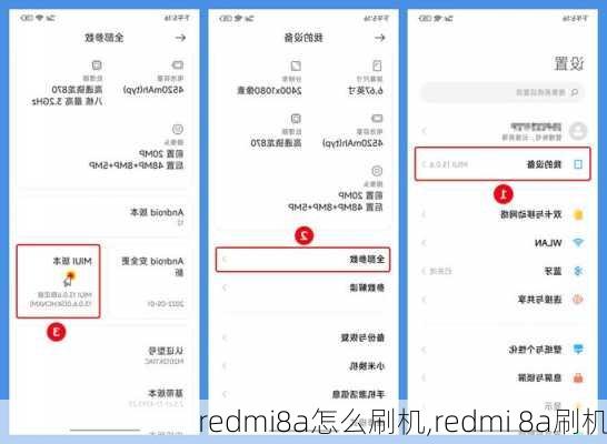 redmi8a怎么刷机,redmi 8a刷机