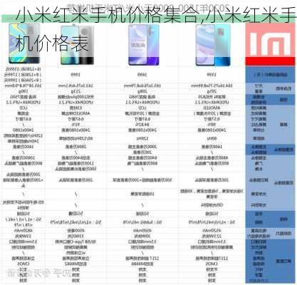 小米红米手机价格集合,小米红米手机价格表