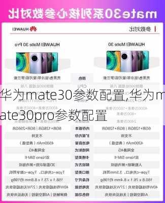 华为mate30参数配置,华为mate30pro参数配置