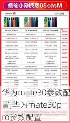 华为mate30参数配置,华为mate30pro参数配置