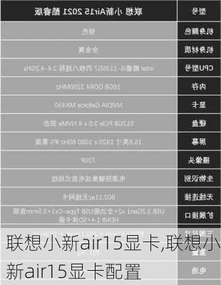 联想小新air15显卡,联想小新air15显卡配置