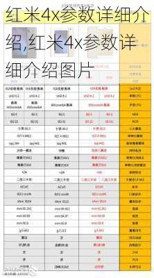 红米4x参数详细介绍,红米4x参数详细介绍图片