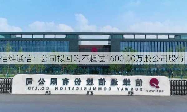 信维通信：公司拟回购不超过1600.00万股公司股份