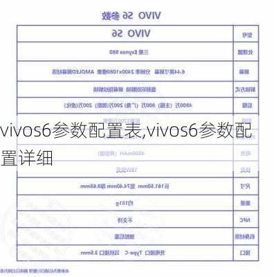 vivos6参数配置表,vivos6参数配置详细