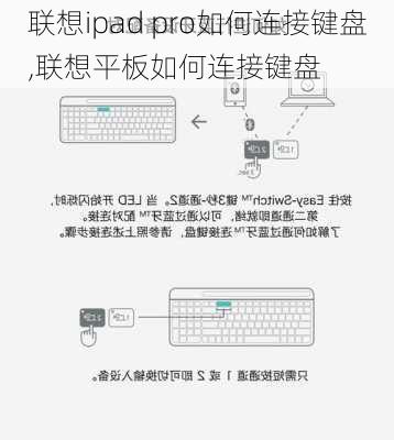 联想ipad pro如何连接键盘,联想平板如何连接键盘