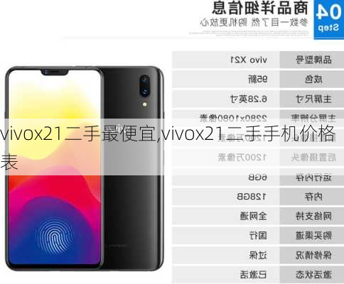 vivox21二手最便宜,vivox21二手手机价格表