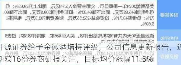 开源证券给予金徽酒增持评级，公司信息更新报告，近期获16份券商研报关注，目标均价涨幅11.5%