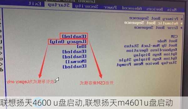 联想扬天4600 u盘启动,联想扬天m4601u盘启动