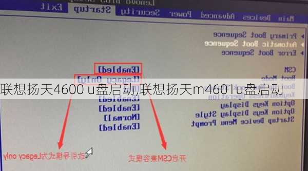 联想扬天4600 u盘启动,联想扬天m4601u盘启动