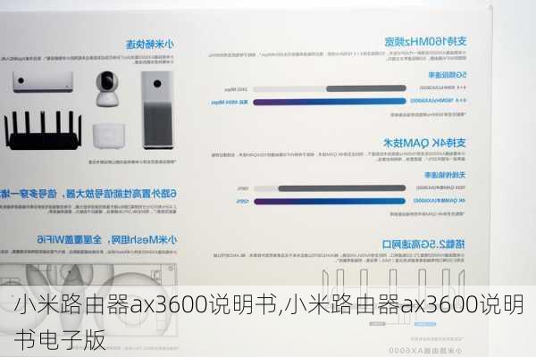 小米路由器ax3600说明书,小米路由器ax3600说明书电子版