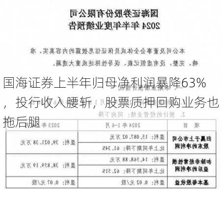 国海证券上半年归母净利润暴降63%，投行收入腰斩，股票质押回购业务也拖后腿