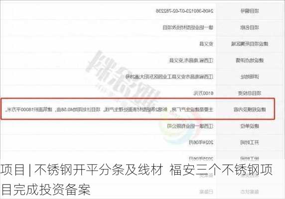 项目 | 不锈钢开平分条及线材  福安三个不锈钢项目完成投资备案