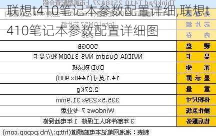 联想t410笔记本参数配置详细,联想t410笔记本参数配置详细图