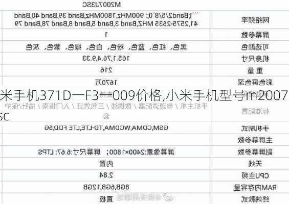 小米手机371D一F3一009价格,小米手机型号m2007j3sc