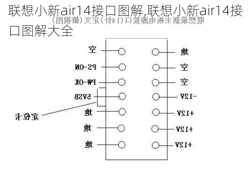 联想小新air14接口图解,联想小新air14接口图解大全