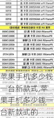 苹果手机多少钱一台新款式,苹果手机多少钱一台新款式的