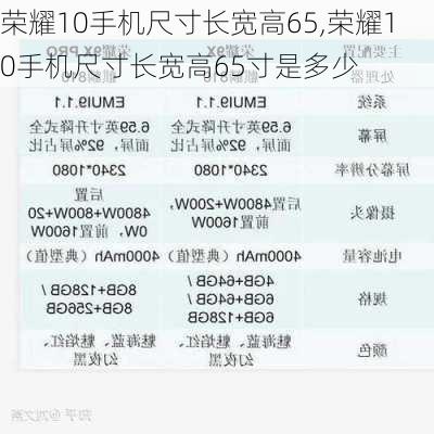 荣耀10手机尺寸长宽高65,荣耀10手机尺寸长宽高65寸是多少