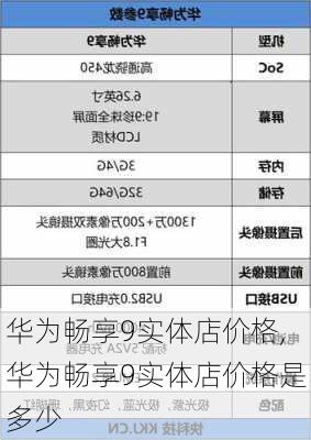 华为畅享9实体店价格,华为畅享9实体店价格是多少