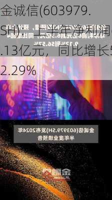 金诚信(603979.SH)：上半年净利润6.13亿元，同比增长52.29%