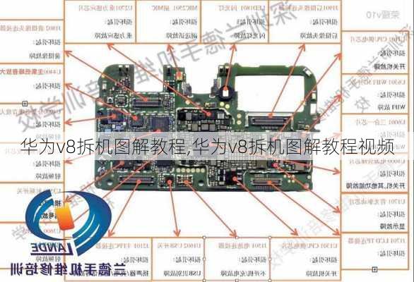 华为v8拆机图解教程,华为v8拆机图解教程视频