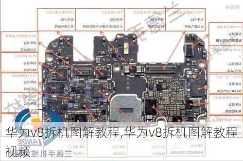 华为v8拆机图解教程,华为v8拆机图解教程视频