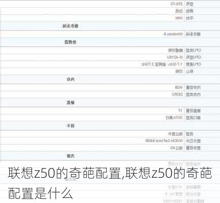 联想z50的奇葩配置,联想z50的奇葩配置是什么