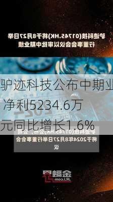 驴迹科技公布中期业绩 净利5234.6万元同比增长1.6%