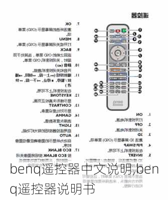 benq遥控器中文说明,benq遥控器说明书