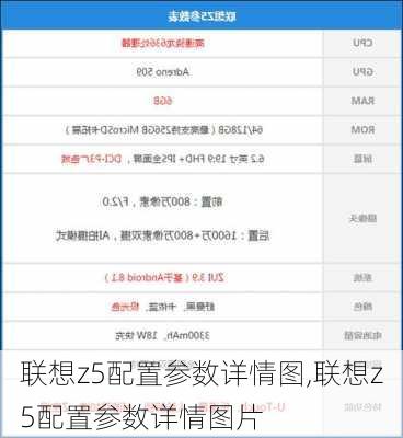 联想z5配置参数详情图,联想z5配置参数详情图片